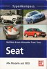 Seat Marken und Modellgeschichte, Typenkompass